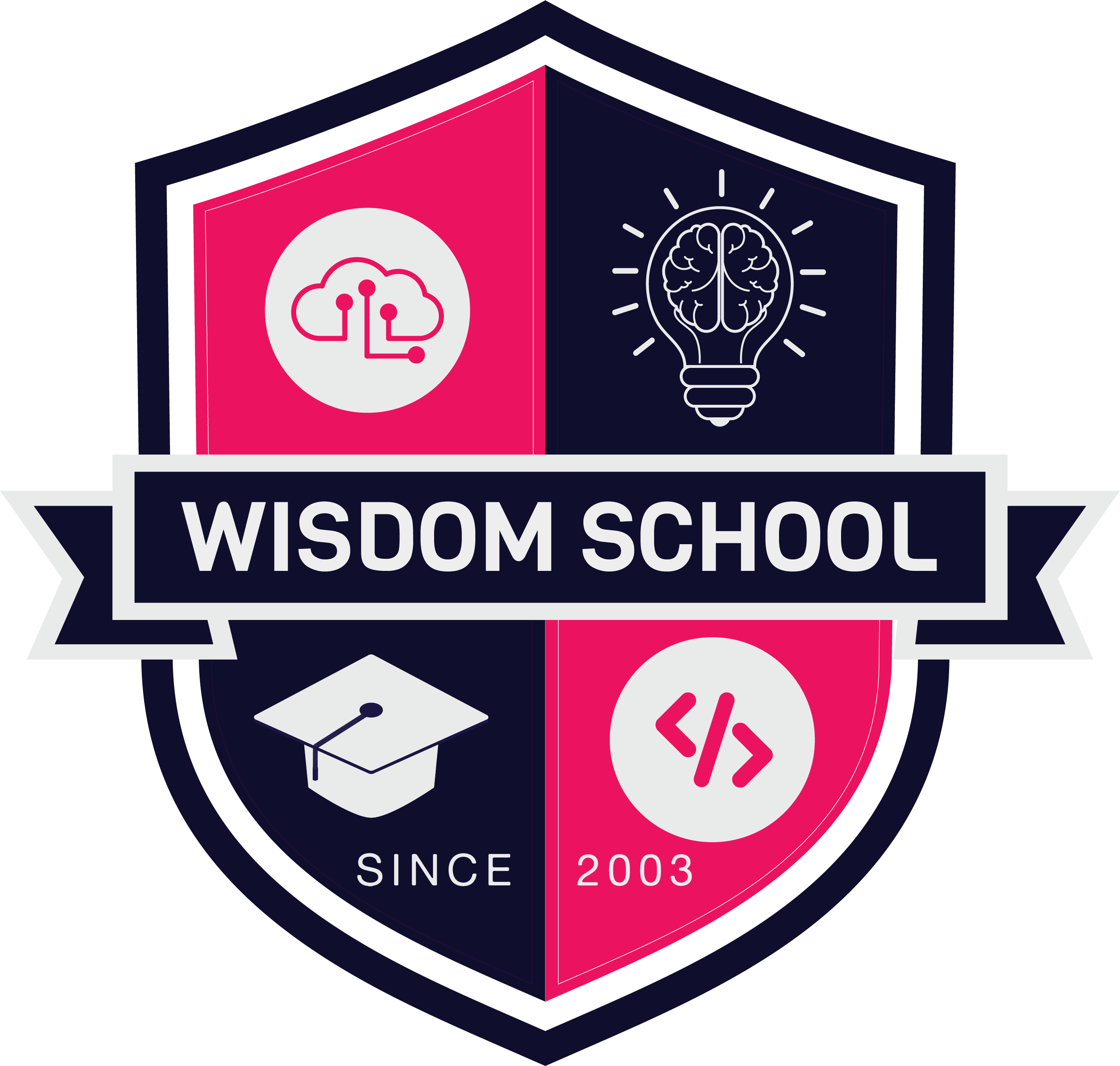 Wisdom School Mr Hamid Ziyane